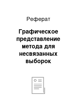 Реферат: Графическое представление метода для несвязанных выборок