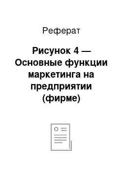 Реферат: Рисунок 4 — Основные функции маркетинга на предприятии (фирме)