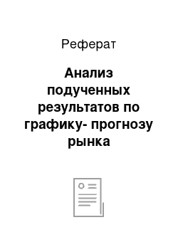 Реферат: Анализ подученных результатов по графику-прогнозу рынка автосервисных услуг (модели Брауна)