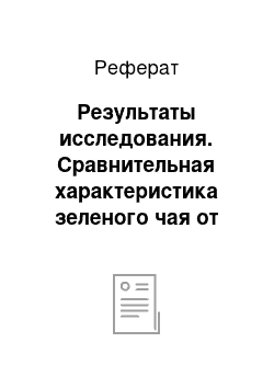 Реферат: Результаты исследования. Сравнительная характеристика зеленого чая от разных производителей