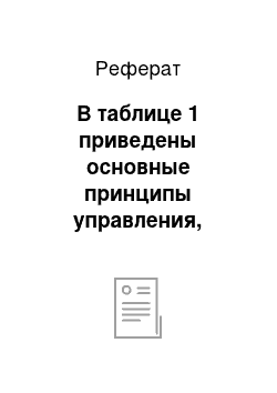 Реферат: В таблице 1 приведены основные принципы управления, сформированные А. Файолем. Покажите, каким образом данные принципы могут использоваться в практике управления организациями